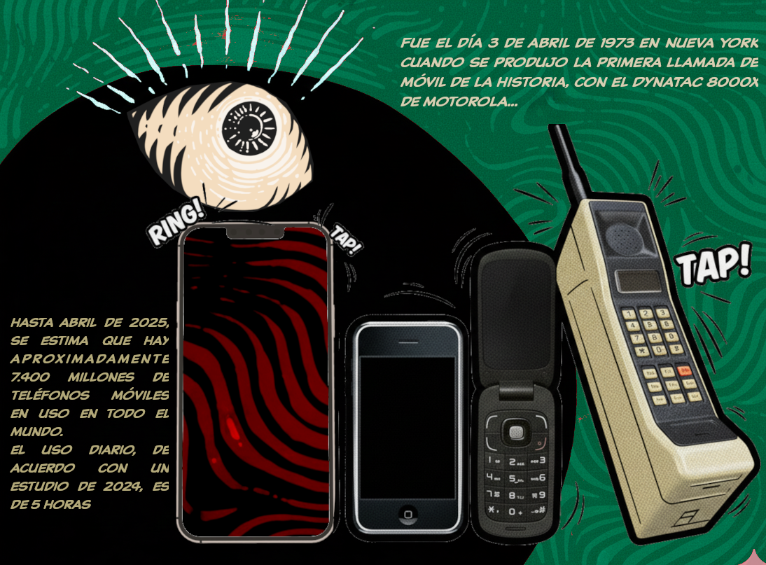 Territorio Móvil E01 Sursiendo